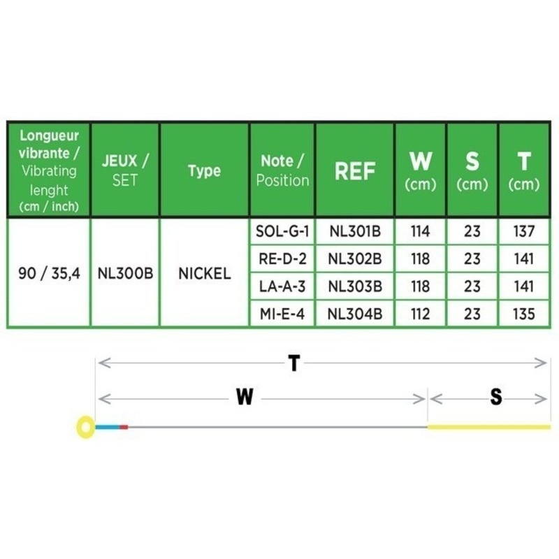 Double bass strings Fractional - small scale