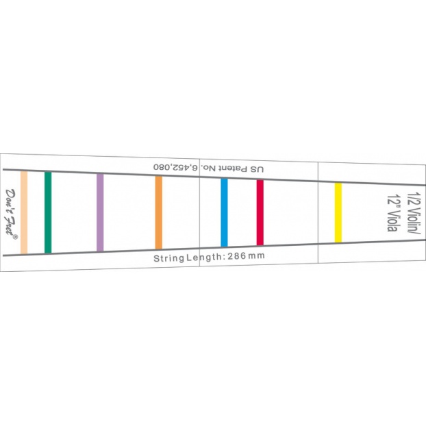 Sõrmelaua märgistus Ärge muretsege