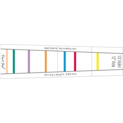 Sõrmlaua märgistus Ära muretse