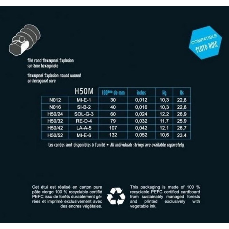 Струны для E-гитары Hexagonal Explosion Nickel