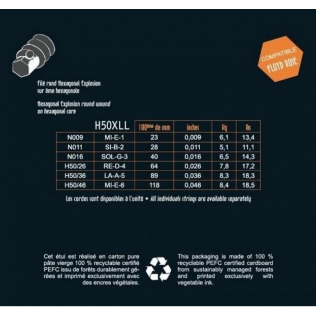 Струны для E-гитары Hexagonal Explosion Nickel