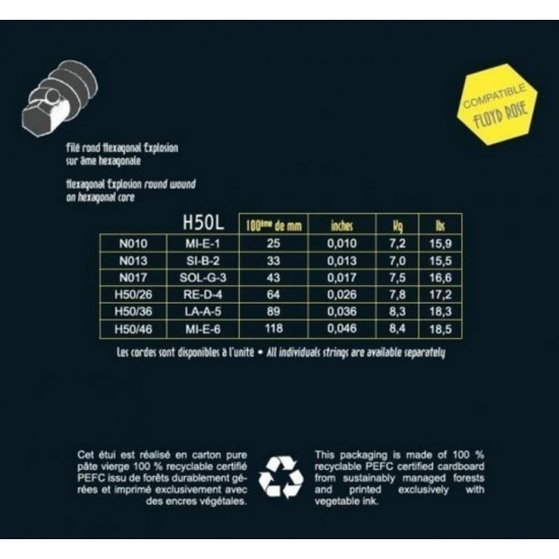 Струны для E-гитары Hexagonal Explosion Nickel