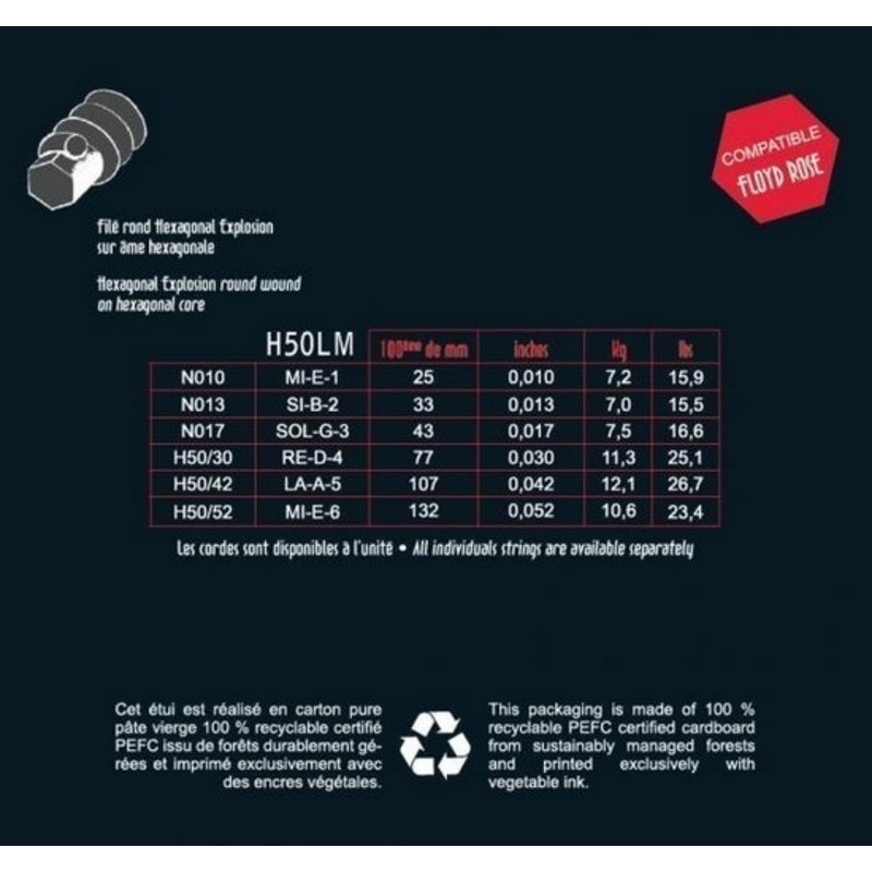 Струны для E-гитары Hexagonal Explosion Nickel