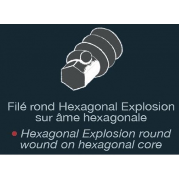 E-Bass Strings Hexagonal Explosion