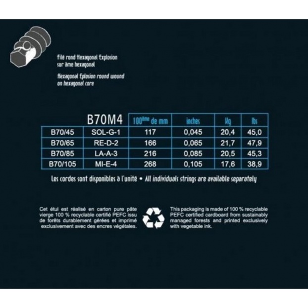 E-Bass Strings Hexagonal Explosion