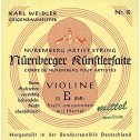 Violin strings Kuenstler strand core