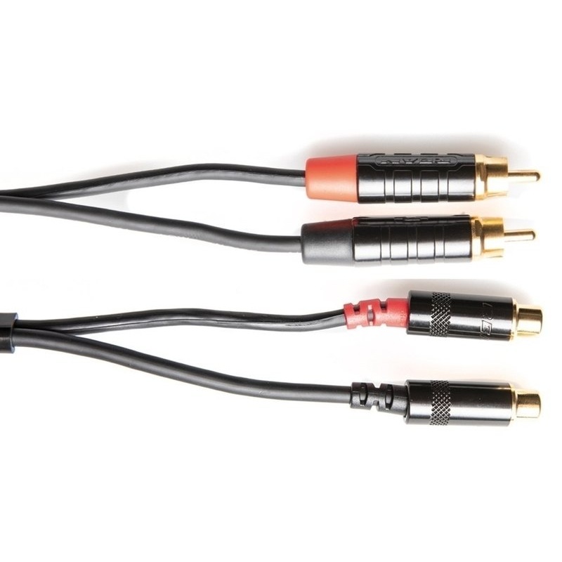 Kaksikkaabel Pro Line