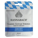 Strings for classic guitar Serie 500 High Tension