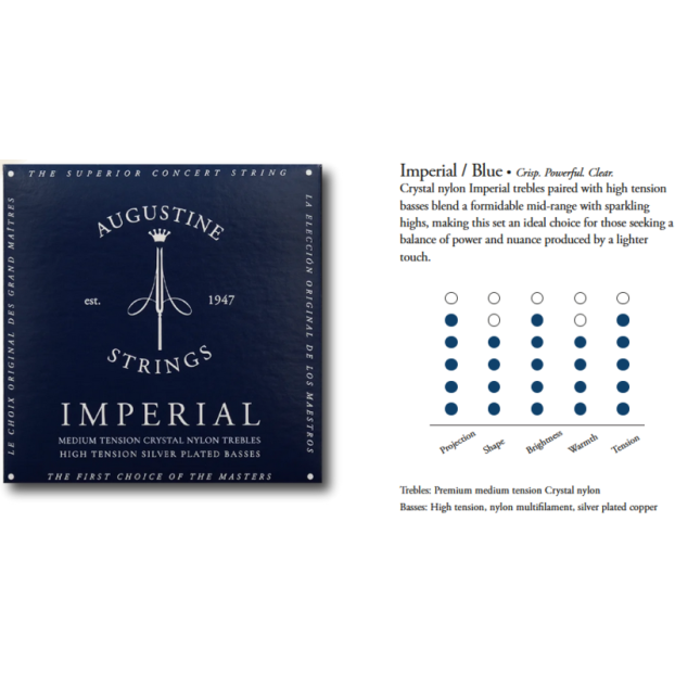 Keeled klassikalise kitarrile Imperial Crystal Nylon medium Keeled klassikalise kitarrile Imperial Crystal Nylon medium