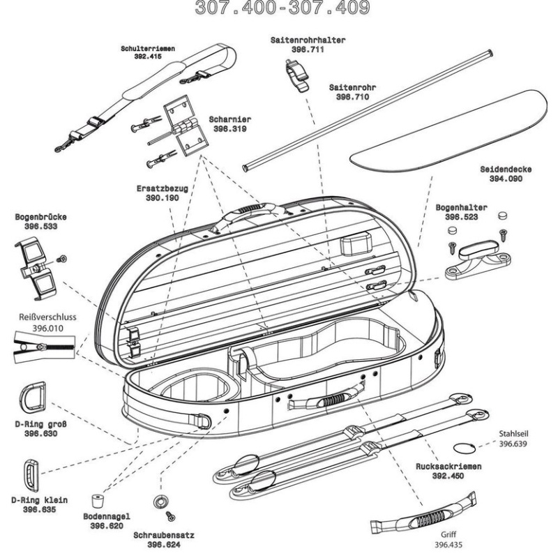 Olkahihnat Muotoiltu viulu-/alttoviulukotelo