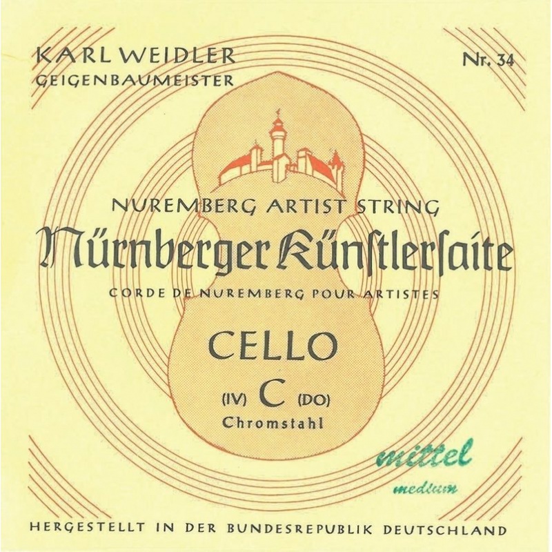 Sellojouset Künstler