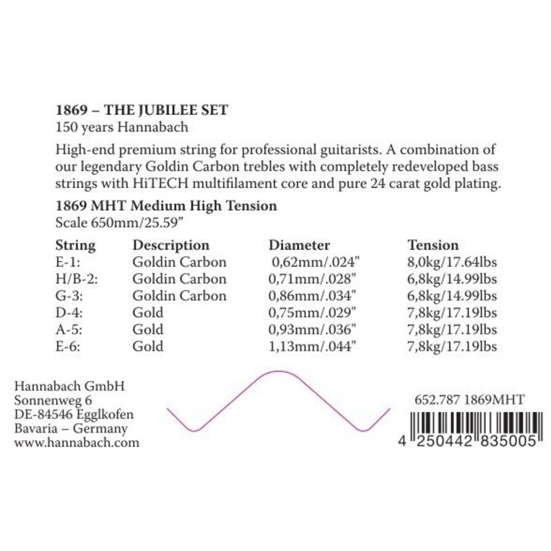 Струны для классической гитары Serie 1869 Carbon/Gold MHT