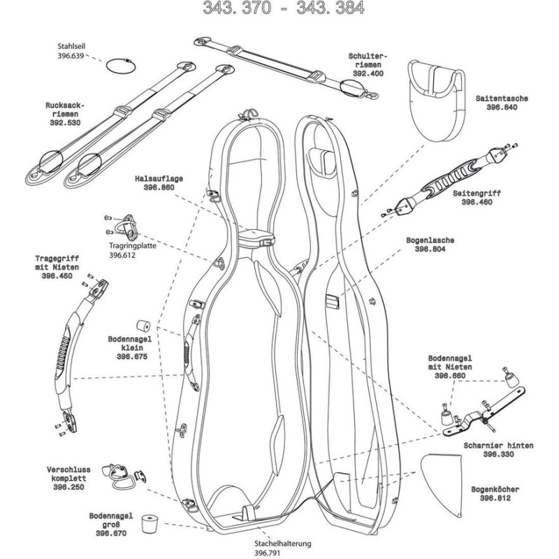 Tšello kott Idea Original Carbon 2.9